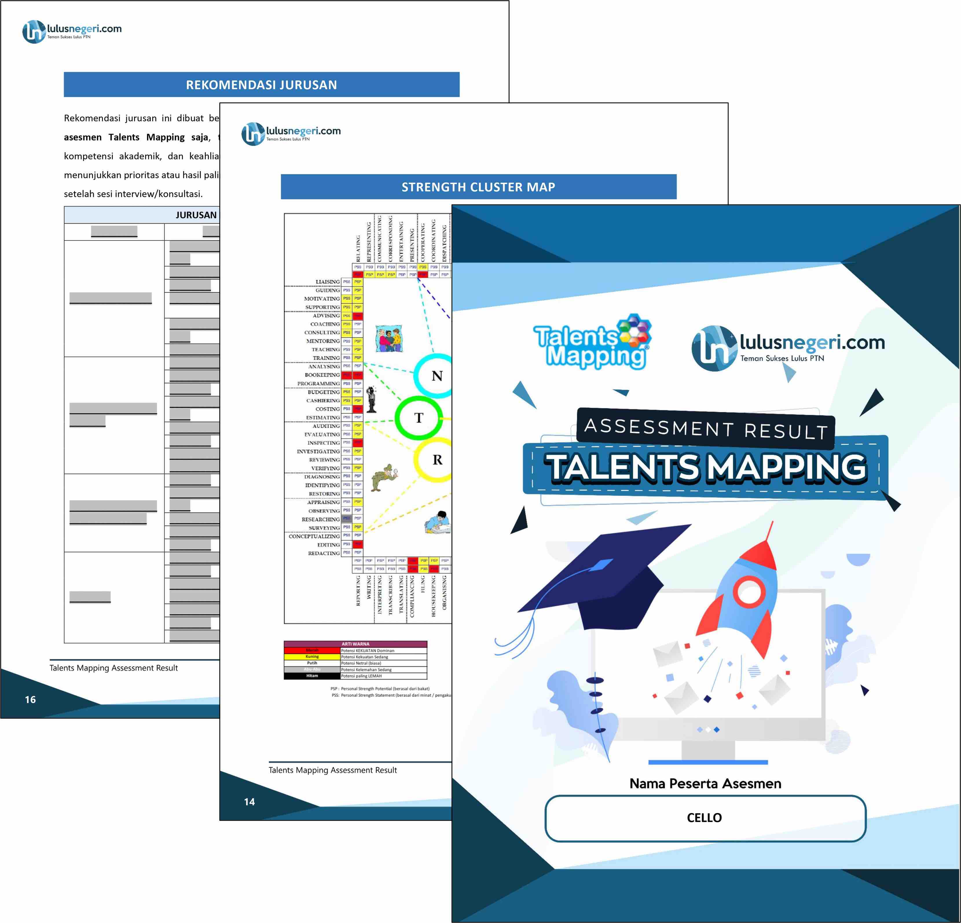 talents-mapping